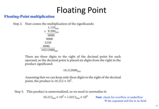 Floating Point
Floating-Point multiplication
Note: check for overflow or underflow
 the exponent still fits in its field
44
 
