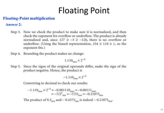Floating Point
Floating-Point multiplication
Answer 2:
48
 