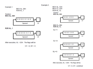 Arithmetic and logical instructions set | PPTX