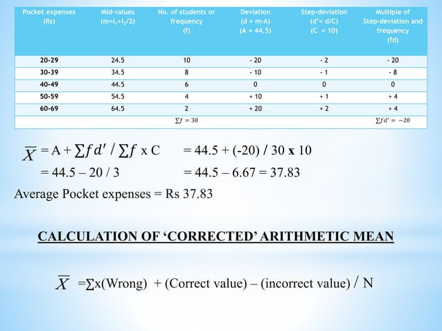 Arithmetic mean