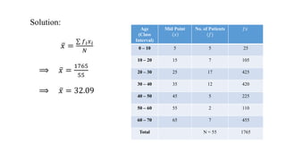 Solution:
𝑥 =
𝑓𝑖𝑥𝑖
𝑁
⟹ 𝑥 =
1765
55
⟹ 𝑥 = 32.09
Age
(Class
Interval)
Mid Point
𝑥
No. of Patients
(𝑓)
𝑓𝑥
0 – 10 5 5 25
10 – 20 15 7 105
20 – 30 25 17 425
30 – 40 35 12 420
40 – 50 45 5 225
50 – 60 55 2 110
60 – 70 65 7 455
Total N = 55 1765
 