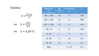Solution:
𝑥 =
𝑓𝑖𝑥𝑖
𝑁
⟹ 𝑥 =
1565
365
⟹ 𝑥 = 4.29 °𝐶
Temperature
(°𝑪)
(Class Interval)
Mid
Point
𝑥
No. of Patients
(𝑓)
𝑓𝑥
−𝟒𝟎 − (−𝟑𝟎) −𝟑5 10 −𝟑50
−𝟑𝟎 − (−𝟐𝟎) −𝟐5 28 −𝟕𝟎𝟎
−𝟐𝟎 − (−𝟏𝟎) −𝟏5 30 −𝟒50
−𝟏𝟎 − 𝟎 −5 42 −𝟐𝟏𝟎
0 – 10 5 65 325
10 – 20 15 180 2700
20 – 30 25 10 250
Total N = 365 1565
 