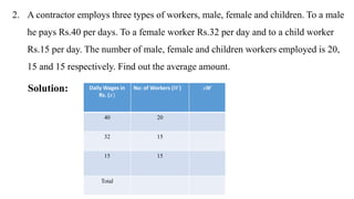 2. A contractor employs three types of workers, male, female and children. To a male
he pays Rs.40 per days. To a female worker Rs.32 per day and to a child worker
Rs.15 per day. The number of male, female and children workers employed is 20,
15 and 15 respectively. Find out the average amount.
Solution: Daily Wages in
Rs. (𝑥)
No: of Workers (𝑊) 𝑥𝑾
40 20
32 15
15 15
Total
 