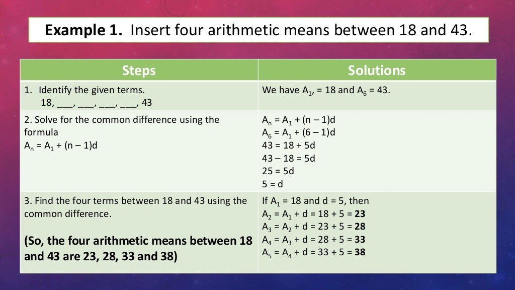 Arithmetic Meaning