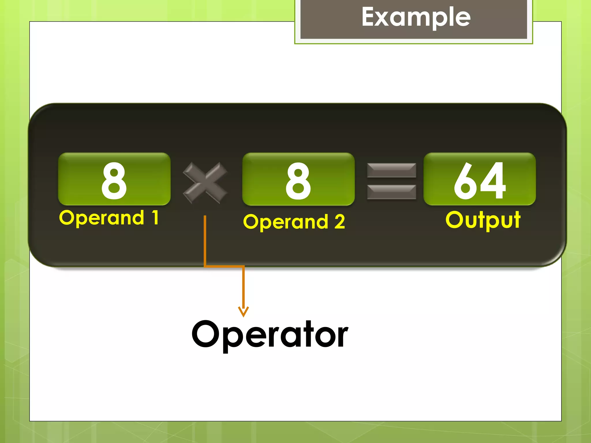 Arithmetic operator | PPT