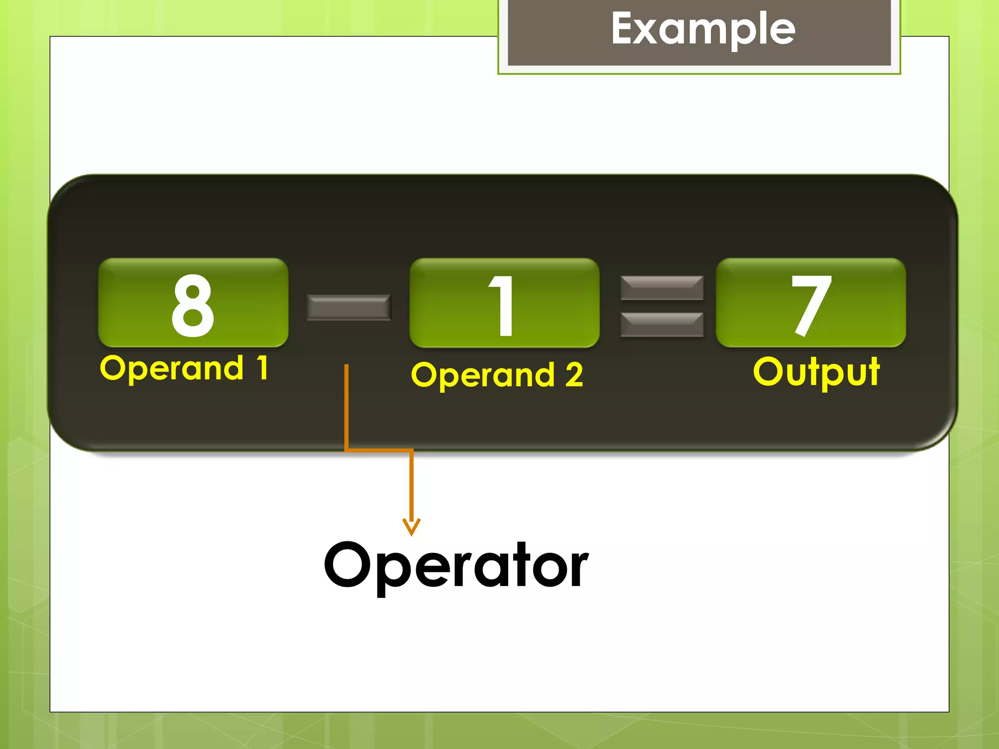 Arithmetic operator | PPT