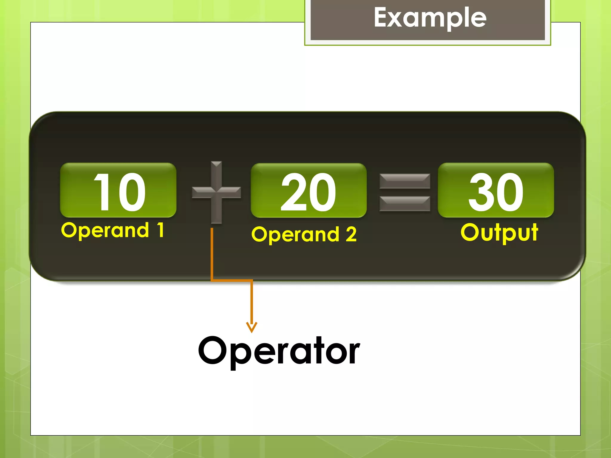Arithmetic operator | PPT