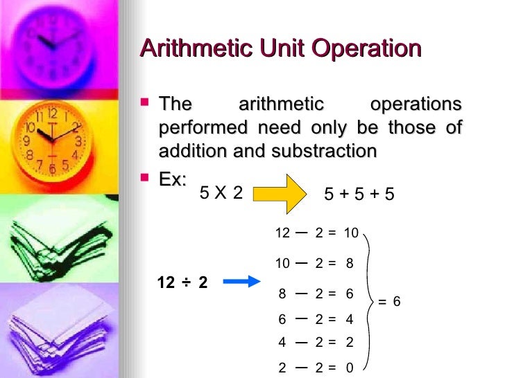 Arithmetic Operations