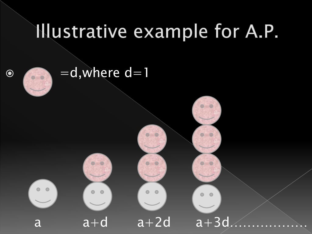 arithmetic-progression-ap-geometric-gp-and-harmonic-progression-hp-cat-quantitative