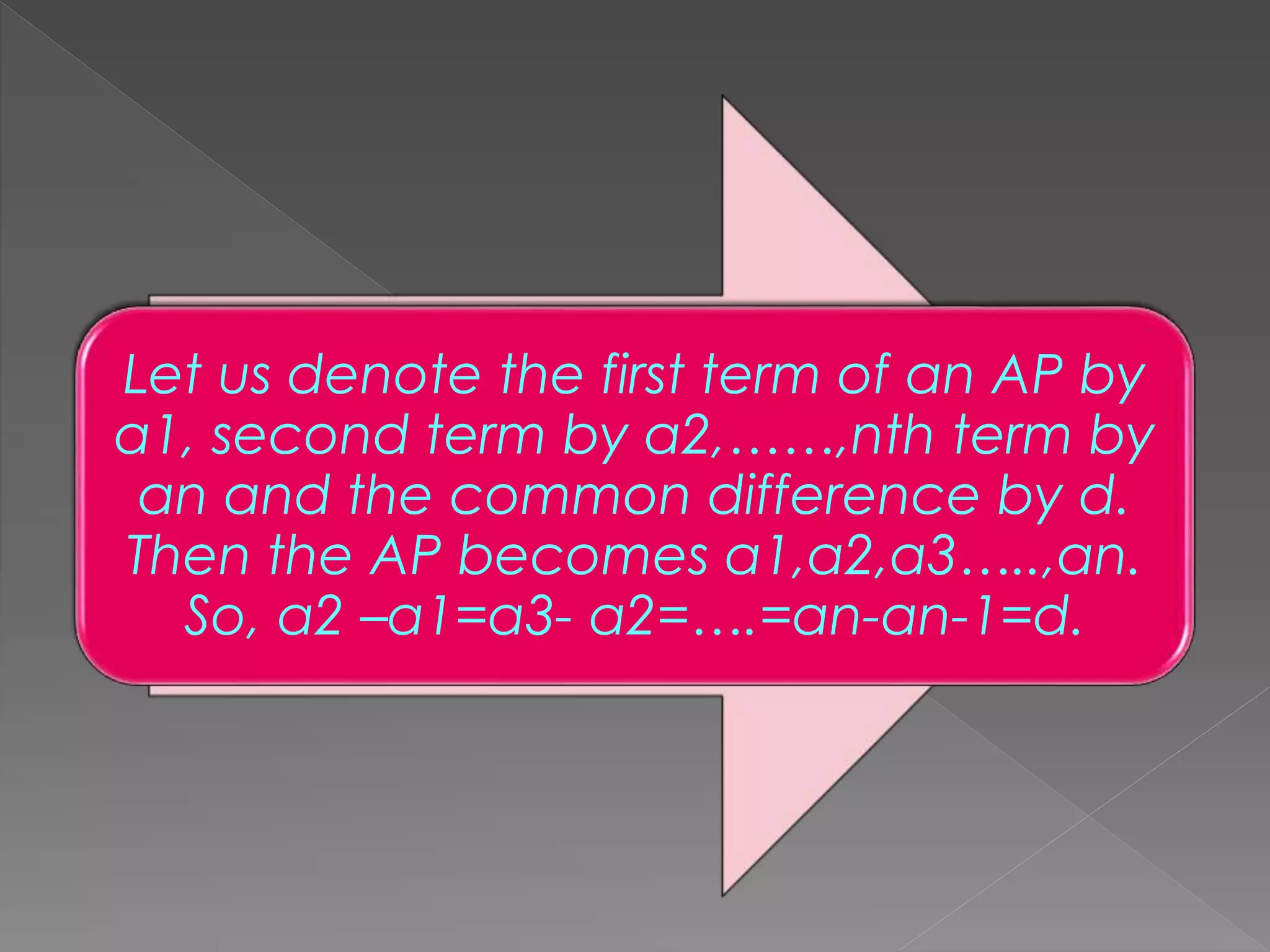 Let us denote the first term of an AP by
a1, second term by a2,……,nth term by
an and the common difference by d.
Then the AP becomes a1,a2,a3…..,an.
So, a2 –a1=a3- a2=….=an-an-1=d.
 