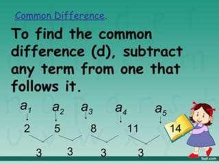 Common Difference.

To find the common
difference (d), subtract
any term from one that
follows it.
 a1       a2       a3       a4        a5
 2        5         8            11        14

      3        3        3         3
 