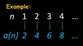 Example:
n 1 2 3 4 …
a(n) 2 4 6 8 …
 
