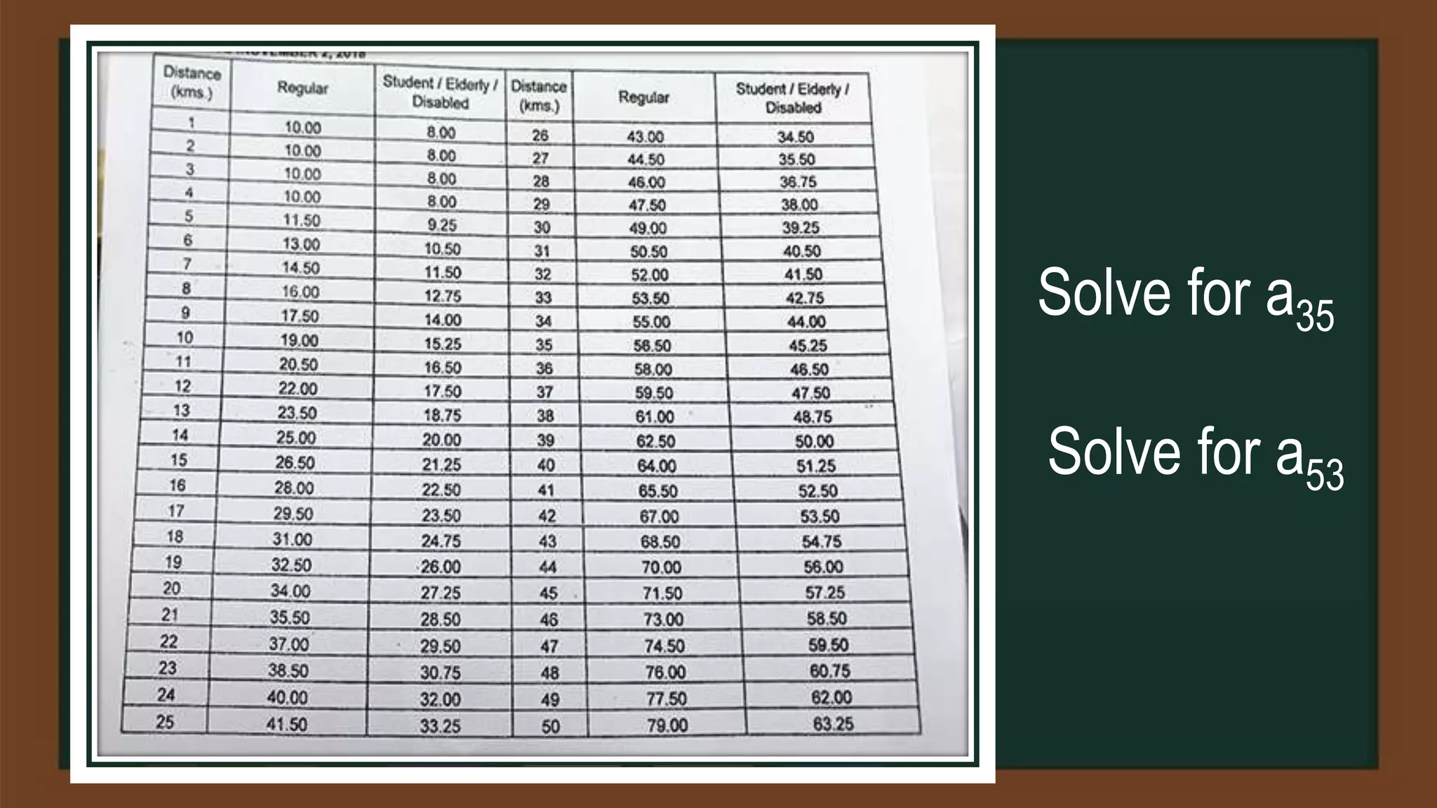 Solve for a35
Solve for a53
 