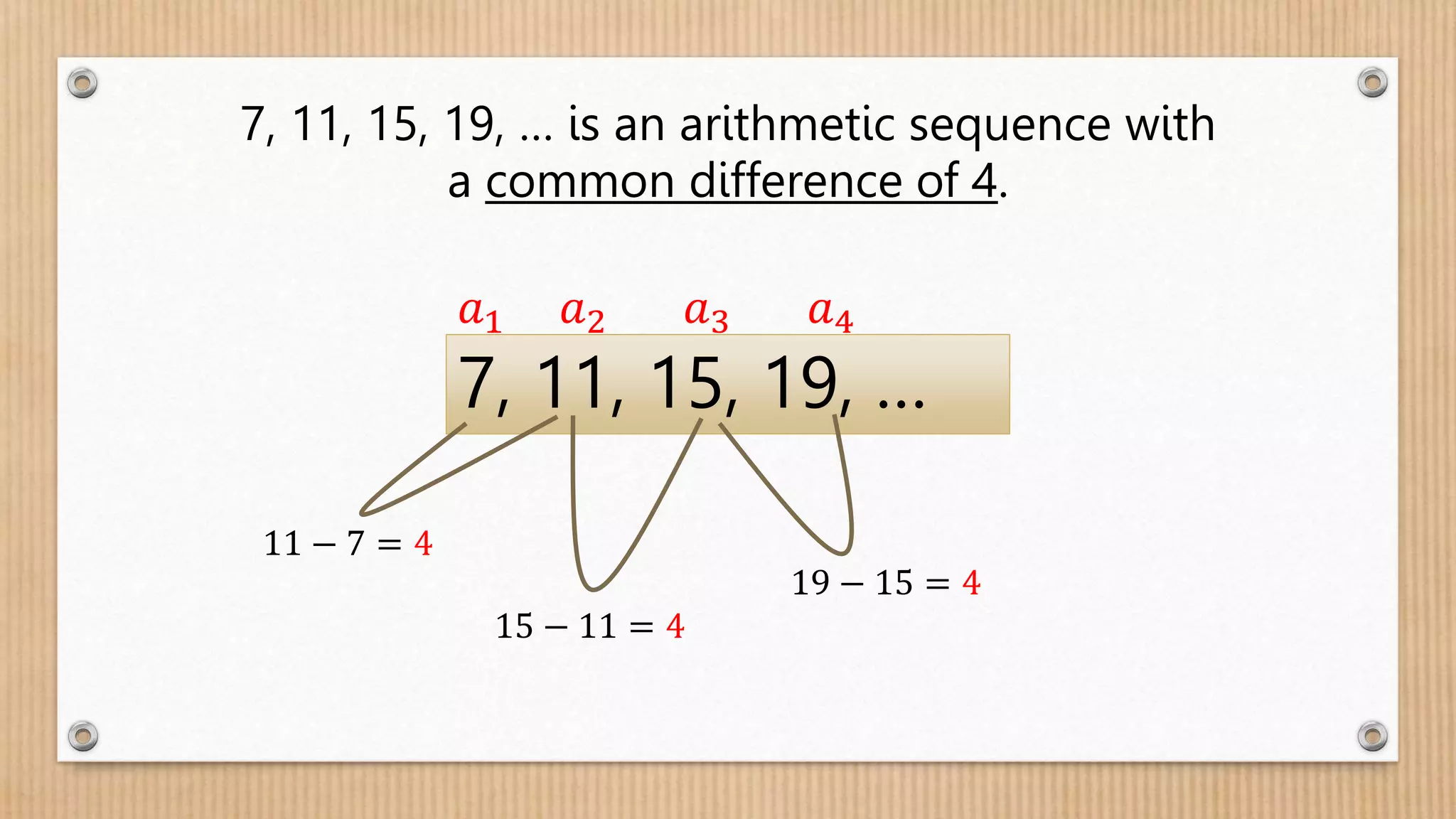 Arithmetic Sequence.pptx