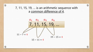 Arithmetic Sequence.pptx