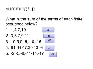 Summing Up
What is the sum of the terms of each finite
sequence below?
1. 1,4,7,10
2. 3,5,7,9,11
3. 10,5,0,-5,-10,-15
4. 81,64,47,30,13,-4
5. -2,-5,-8,-11-14,-17
22
35
-15
231
-57
 
