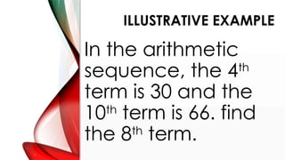 ILLUSTRATIVE EXAMPLE
In the arithmetic
sequence, the 4th
term is 30 and the
10th
term is 66. find
the 8th
term.
 