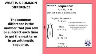 ARITHMETIC SEQUENCE what are this s.pptx