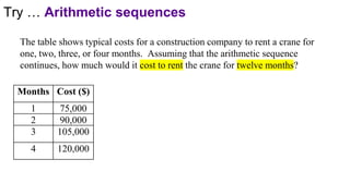 Months Cost ($)
1 75,000
2 90,000
3 105,000
4 120,000
The table shows typical costs for a construction company to rent a crane for
one, two, three, or four months. Assuming that the arithmetic sequence
continues, how much would it cost to rent the crane for twelve months?
Try … Arithmetic sequences
 