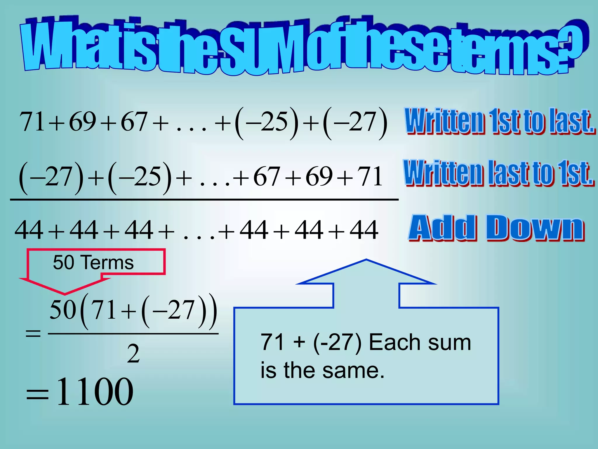    
71 69 67 . . . 25 27
      
   
27 25 . . . 67 69 71
      
44 44 44 . . . 44 44 44
     
 
 
50 71 27
2
 

1100

71 + (-27) Each sum
is the same.
50 Terms
 