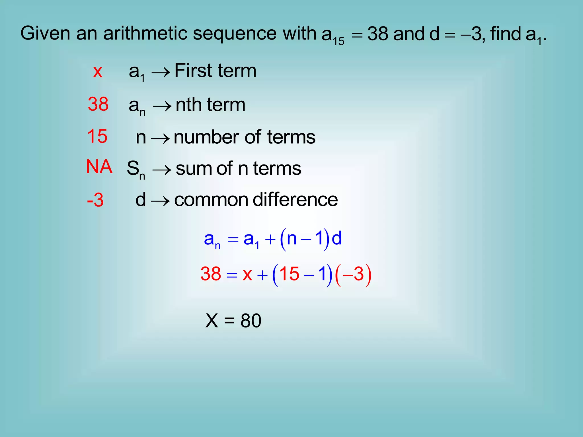 Given an arithmetic sequence with 15 1
a 38 and d 3, find a .
  
1
a First term

n
a nth term

n
S sum of n terms

n number of terms

d common difference

x
15
38
NA
-3
 
n 1
a a n 1 d
  
  
38 x 1 1
5 3
   
X = 80
 