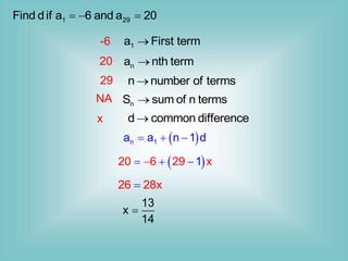 Arithmetic Sequences and Series.ppt
