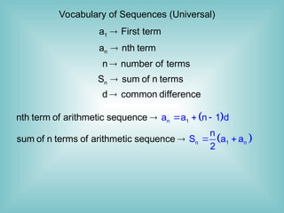Arithmetic Sequences and Series for Grade 10 | PPT