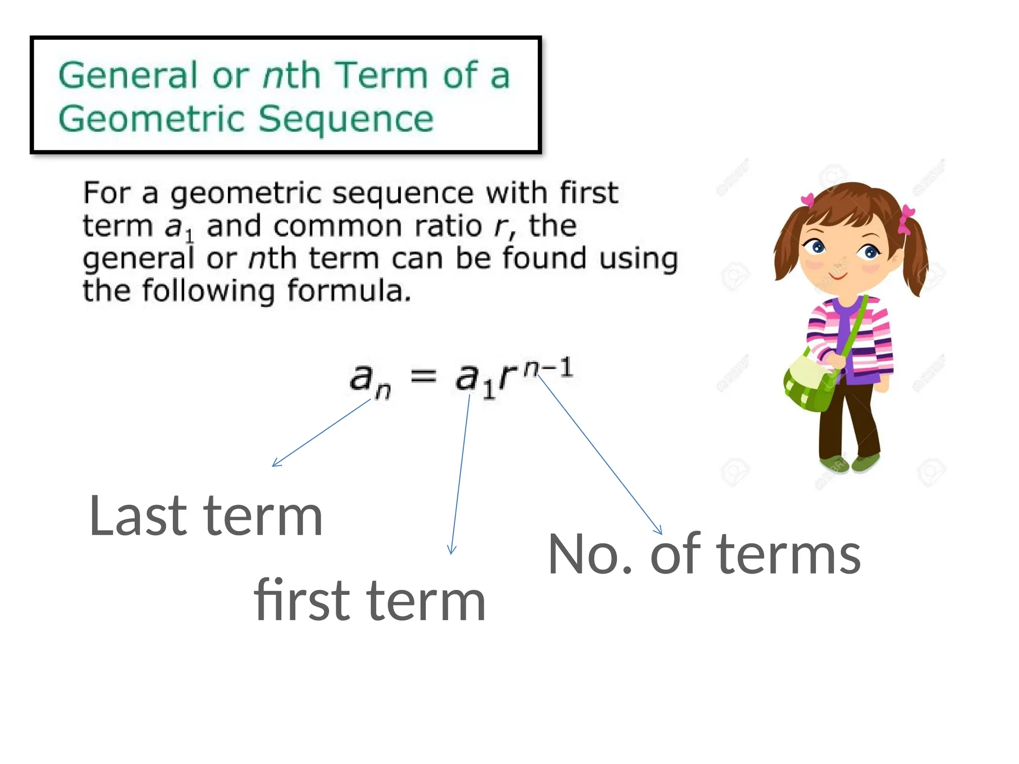 Last term
first term
No. of terms