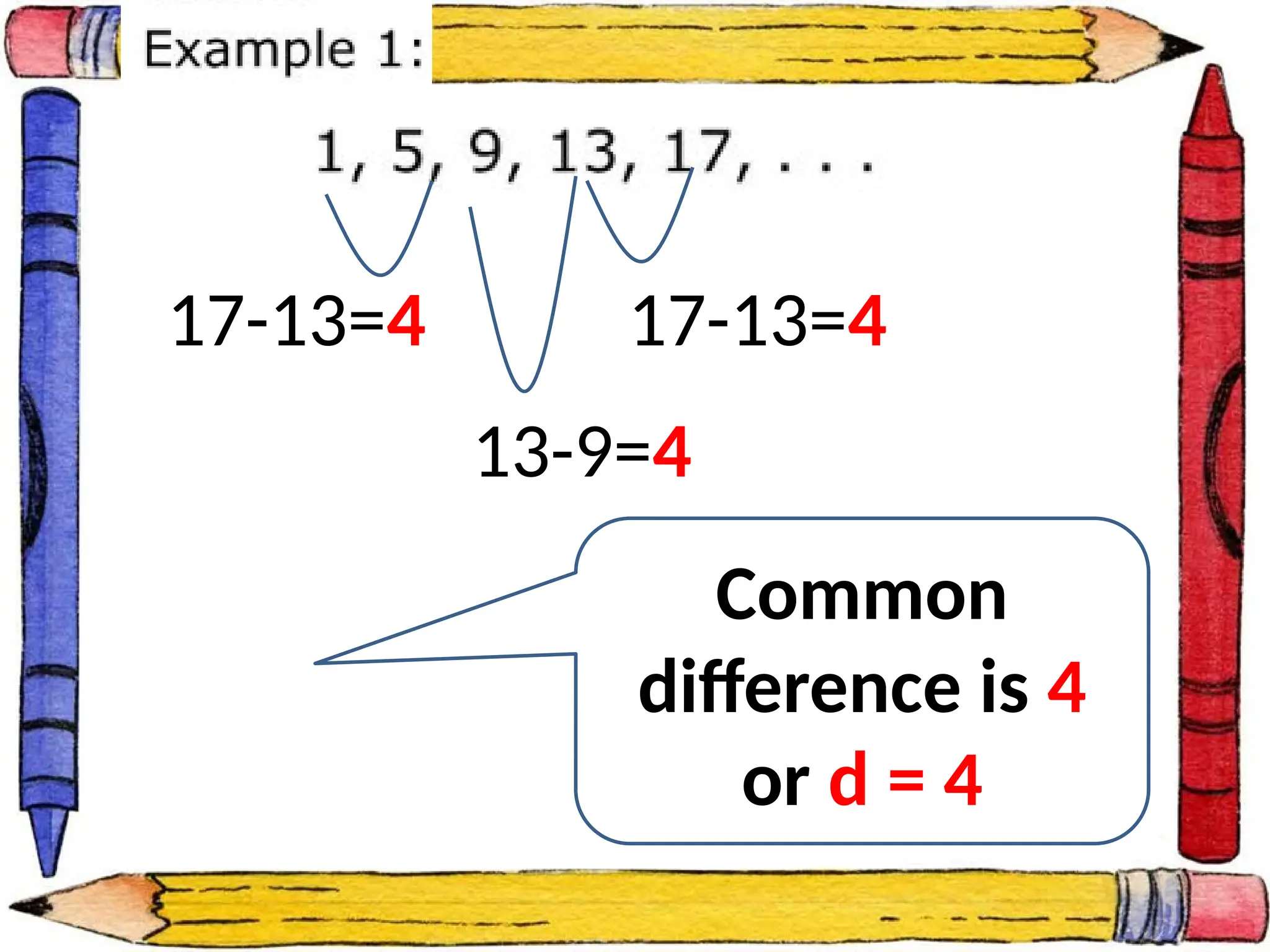 Common
difference is 4
or d = 4
17-13=4
13-9=4
17-13=4