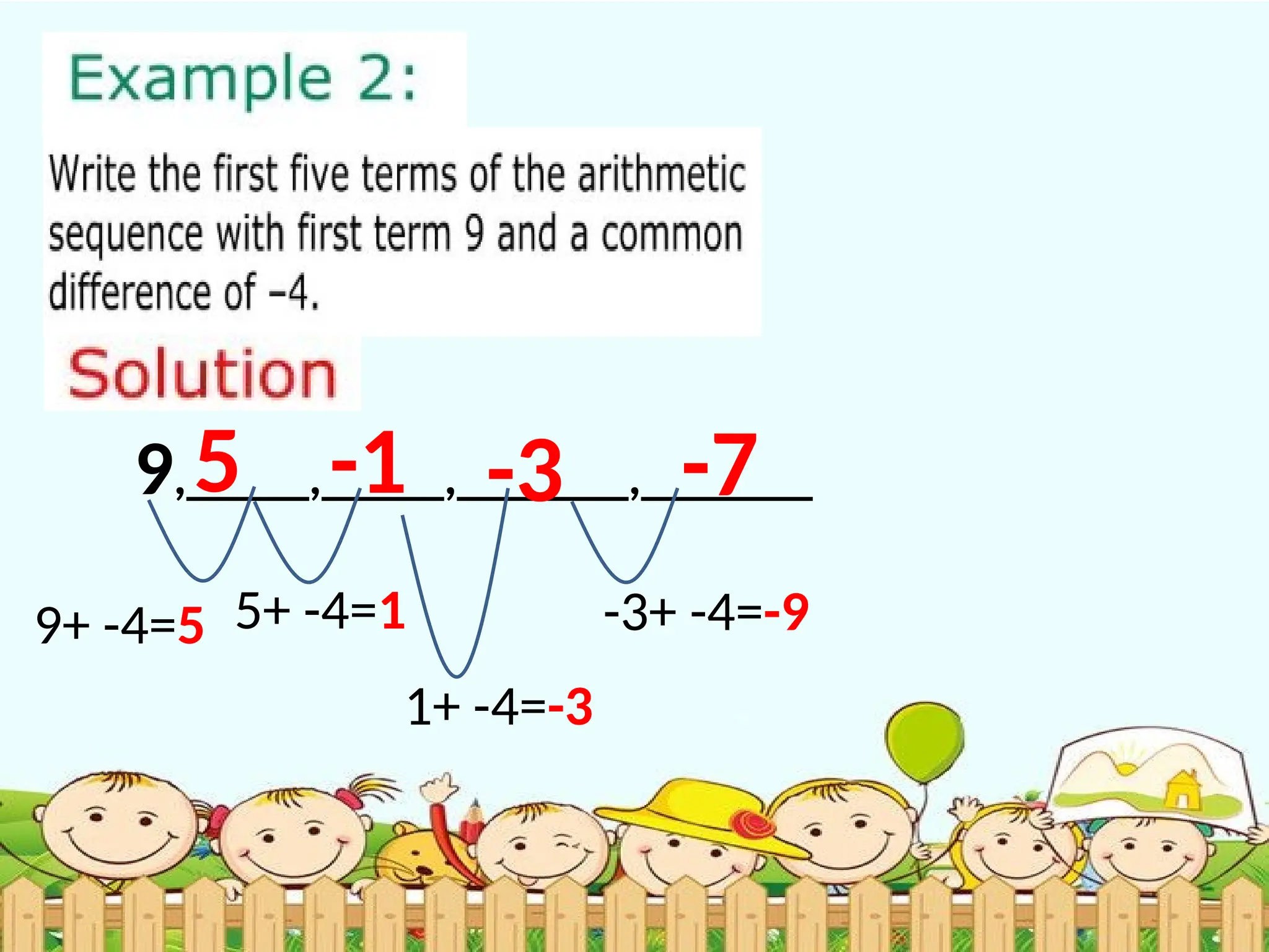 9,_____,_____,_______,_______
9+ -4=5
5
5+ -4=1
-1
1+ -4=-3
-3
-3+ -4=-9
-7