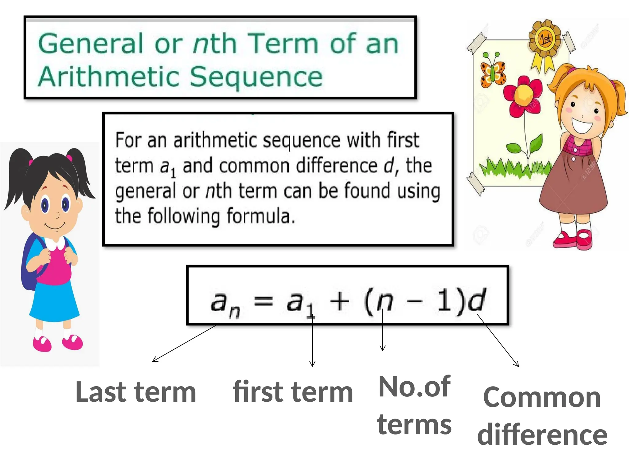 Last term first term No.of
terms
Common
difference