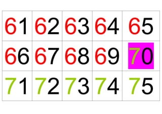 61 62 63 64 65
66 67 68 69 70
71 72 73 74 75
 