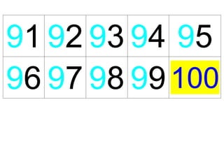 91 92 93 94 95
96 97 98 99100
 