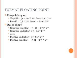 aritmatik-logic-unit.pptbhbbhbhbhbhbhbhbh | PPT