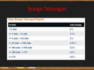 Bunga Tabungan
 