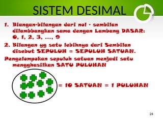 Aritmatika, Sistem Numerasi dan Bilangan | PPT