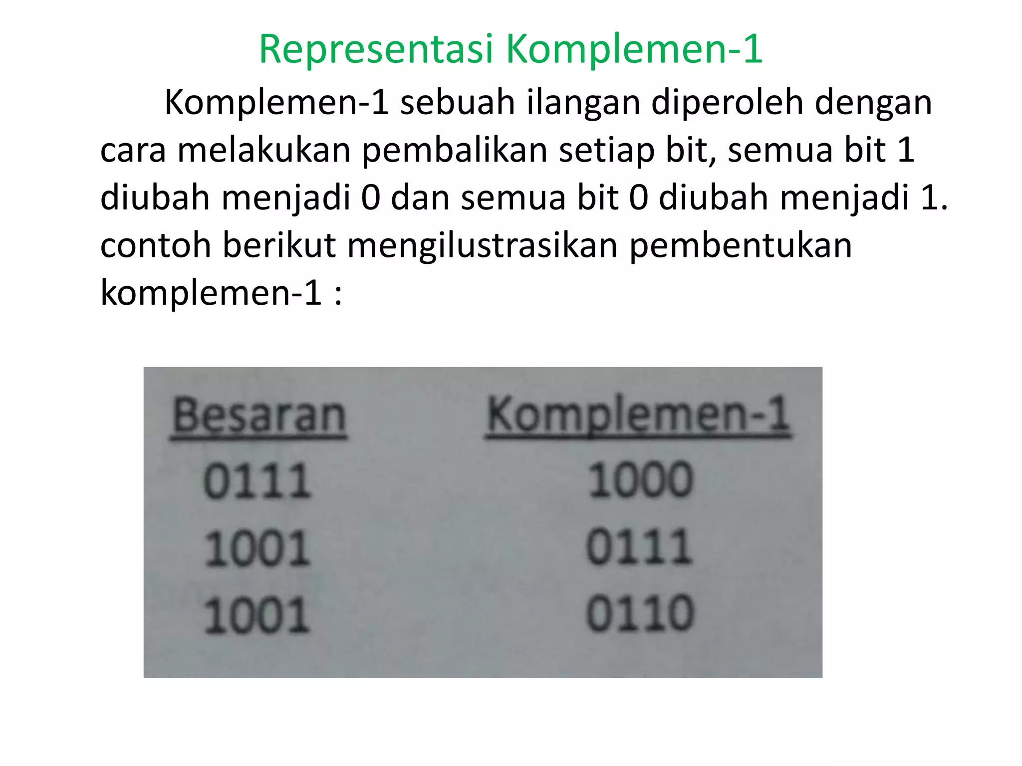 Representasi Komplemen-1
Komplemen-1 sebuah ilangan diperoleh dengan
cara melakukan pembalikan setiap bit, semua bit 1
diubah menjadi 0 dan semua bit 0 diubah menjadi 1.
contoh berikut mengilustrasikan pembentukan
komplemen-1 :
 