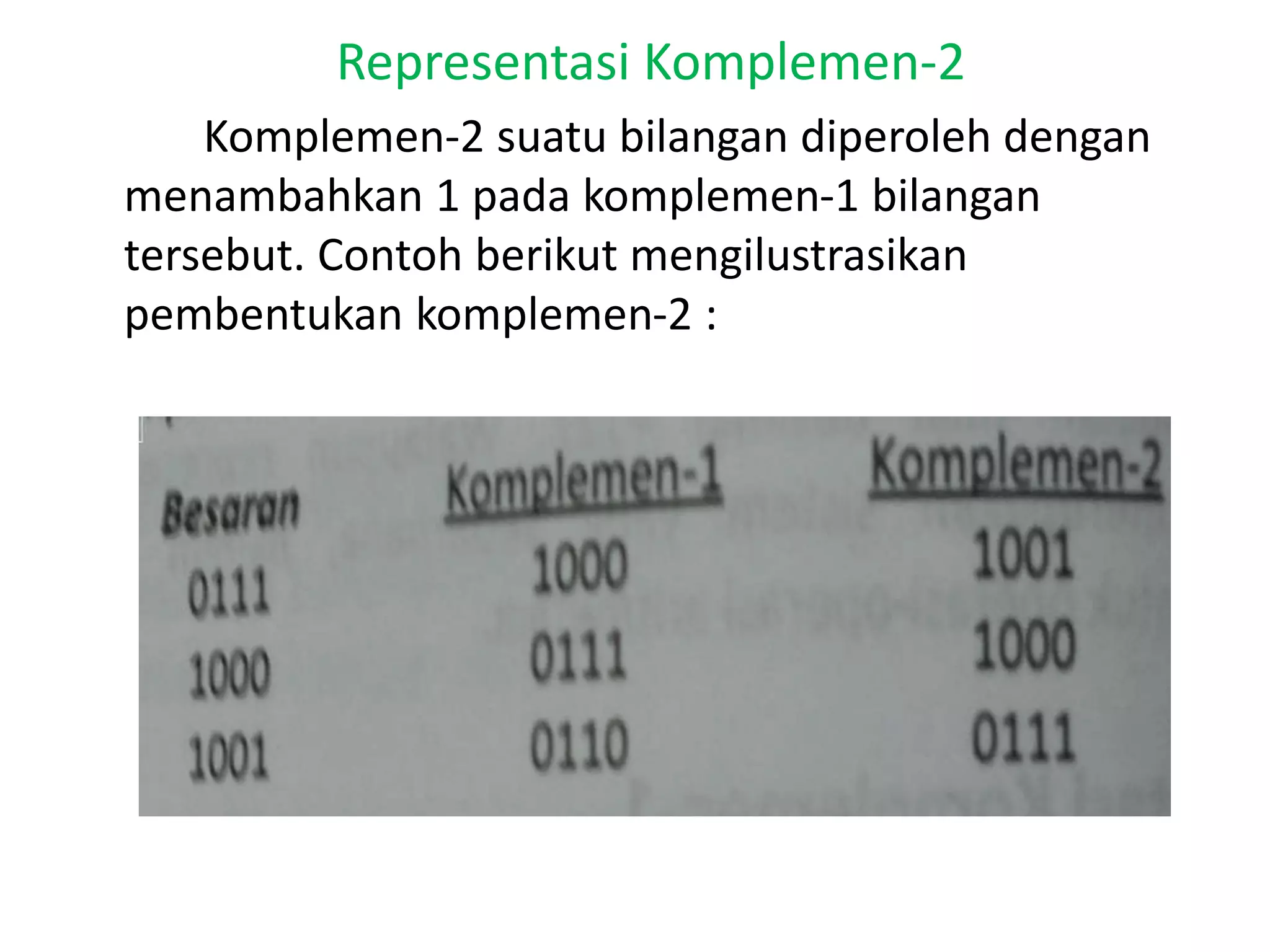 Representasi Komplemen-2
Komplemen-2 suatu bilangan diperoleh dengan
menambahkan 1 pada komplemen-1 bilangan
tersebut. Contoh berikut mengilustrasikan
pembentukan komplemen-2 :
 
