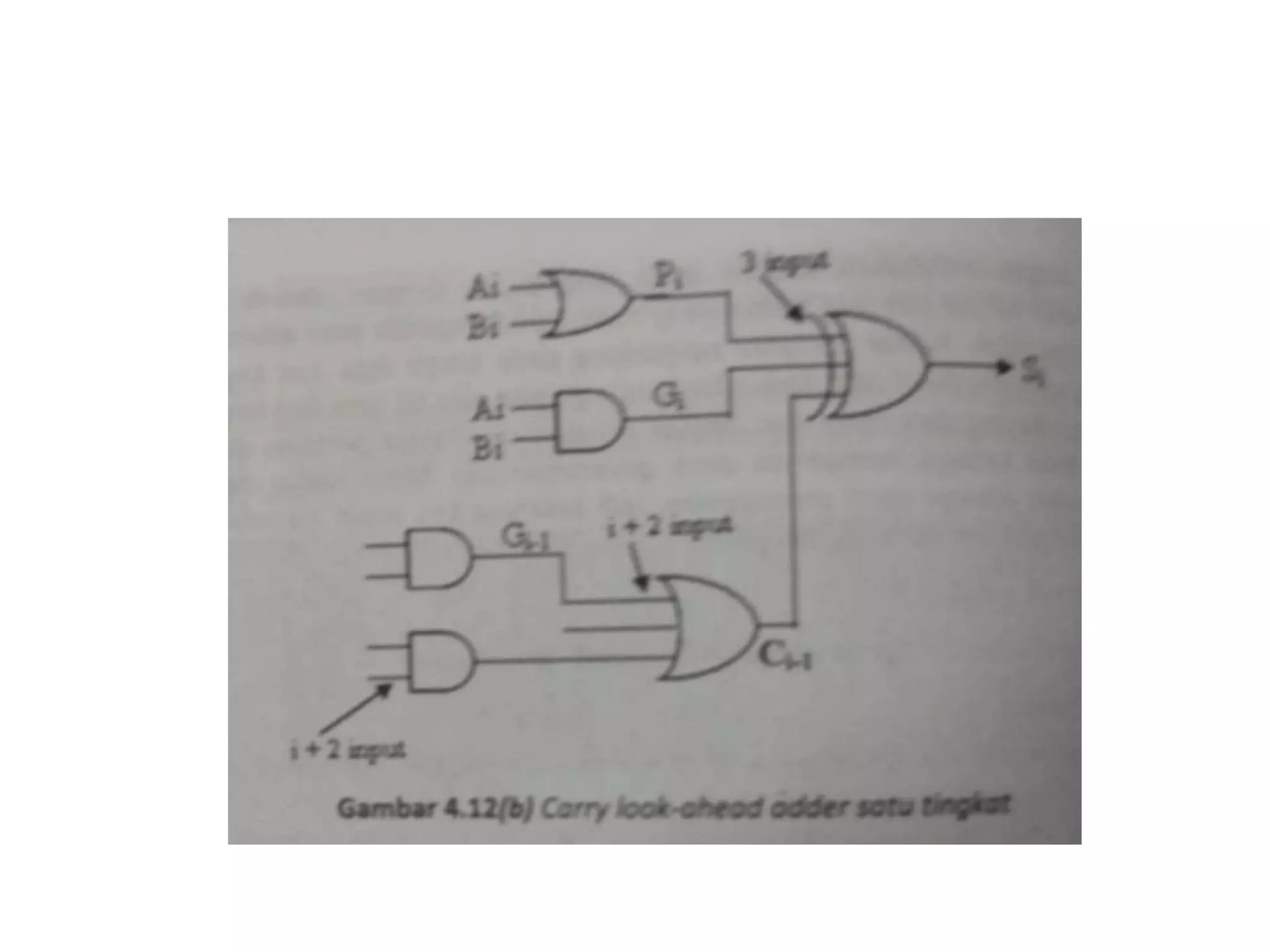 ARITMATIKA KOMPUTER.ppt