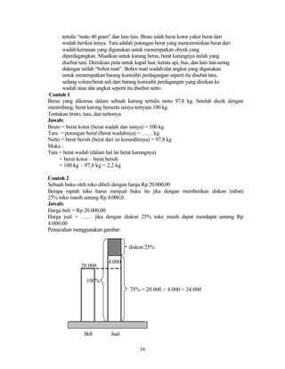 16
tertulis “netto 40 gram” dan lain-lain. Bruto ialah berat kotor yakni berat dari
wadah berikut isinya. Tara adalah potongan berat yang mencerminkan berat dari
wadah/kemasan yang digunakan untuk menempatkan obyek yang
diperdagangkan. Misalkan untuk karung beras, berat karungnya itulah yang
disebut tara. Demikian pula untuk kapal laut, kerata api, bus, dan lain-lain sering
didengar istilah “bobot mati”. Bobot mati wadah/alat angkut yang digunakan
untuk menempatkan barang komoditi perdagangan seperti itu disebut tara,
sedang volum/berat asli dari barang komoditi perdagangan yang diisikan ke
wadah atau alat angkut seperti itu disebut netto.
Contoh 1
Beras yang dikemas dalam sebuah karung tertulis netto 97,8 kg. Setelah dicek dengan
menimbang, berat karung berserta isinya ternyata 100 kg.
Tentukan bruto, tara, dan nettonya.
Jawab:
Bruto = berat kotor (berat wadah dan isinya) = 100 kg
Tara = potongan berat (berat wadahnya) = …… kg
Netto = berat bersih (berat dari isi komoditinya) = 97,8 kg
Maka :
Tara = berat wadah (dalam hal ini berat karungnya)
= berat kotor – berat bersih
= 100 kg – 97,8 kg = 2,2 kg
Contoh 2
Sebuah buku oleh toko dibeli dengan harga Rp 20.000,00
Berapa rupiah toko harus menjual buku itu jika dengan memberikan diskon (rabat)
25% toko masih untung Rp 4.000,0.
Jawab:
Harga beli = Rp 20.000,00
Harga jual = …… jika dengan diskon 25% toko masih dapat mendapat untung Rp
4.000,00
Pemecahan menggunakan gambar:
4.000
20.000
diskon 25%
Beli Jual
100%
75% = 20.000 + 4.000 = 24.000
 