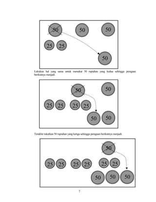 7
Lakukan hal yang sama untuk menukar 50 rupiahan yang kedua sehingga peragaan
berikutnya menjadi.
Terakhir tukarkan 50 rupiahan yang ketiga sehingga peragaan berikutnya menjadi.
50 50
50
50
25 25
50
5050
25 25
50
25 25
505050
25 25
50
25 25 25 25
 