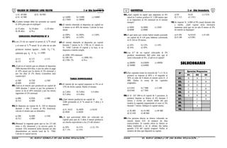 01 02COLEGIO DE CIENCIAS LORD KELVIN 3 er Año Secundaria ARITMÉTICA 3 er Año Secundaria
c) S/. 40 000 d) S/. 56 000
e) S/. 42 000
18.¿Cuánto tiempo debe ser prestado un capital
al 20% para que se triplique?
a) 15 años b) 10 años c) 20 años
d) 30 años e) N.a
EJERCICIOS PROPUESTOS Nº 3
01.Los 2/5 de un capital se presta al %r1 anual
y el resto al %r2 anual. Si al cabo de un año
producen montos iguales , halle 12 r/r
sabiendo que 100rr 21 =+
a) 1/2 b) 1/3 c) 1/4
d) 1/5 e) 1/6
02.¿Cuál es el interés que se obtiene al depositar
1000 durante 820 días; si por los años se paga
el 10% anual, por lo meses el 5% mensual y
por los días el 2% diario (considera mes
comercial)?
a) 500 b) 550 c) 560
d) 600 e) 650
03.Cual es el interés que producirá un capital de
1000 durante 7 meses si por los primeros 3
meses se da el 20% mensual y por los meses
siguientes el 5% mensual
a) 800 b) 850 c) 880
d) 512 e) 600
04.Se deposita un capital de S/. 320 se deposita
durante 1 año 3 meses al 8% bimestral,
calcule el monto que se obtendría.
a) 500 b) 600 c) 550
d) 512 e) 680
05.Mensual la segunda parte que es los 2/5 del
resto a 4% bimestral y la tercera parte lo
restante 15% trimestral todos durante un año
obteniéndose un interés total de S/. 7560.
Calcule el capital inicial.
a) 14000 b) 15000 c) 16000
d) 17000 e) 18000
06.El interés obtenido al depositar un capital en
4 meses es el 40% de monto. Calcule la tasa
anual.
a) 100% b) 200% c) 150%
d) 180% e) 210%
07.El monto obtenido al depositar un capital
durante 7 meses es S/. 1700 en 11 meses es
S/. 2100. Calcule el capital y la tasa, si se
deposita a interés simple.
a) 1000; 10% mensual
b) 100; 4% c) 1800; 6%
d) 1700; 7% e) N.a
TAREA DOMICILIARIA
01.El interés de un capital impuesto al 3% es el
15% de dicho capital. Hallar el tiempo.
a) 2 años b) 3 años c) 4 años
d) 5 años e) 6 años
02.¿Qué interés producirá un capital de S/.
3200 prestando al 21 % anual en 7 años y 4
meses?
a) S/. 6410 b) 4099 c) 6418
d) 4928 e) 6028
03.¿A que porcentaje debe ser colocado un
capital para que en 3 años 4 meses produzca
un interés equivalente a los 2/5 del monto?
a) 20% b) 21% c) 22, 5%
d) 7, 5% e) 15%
04.¿Qué capital es aquel que impuesto al 4%
anual en 5 meses produce S/. 1100 menos que
si se impusiera al 4% mensual en el mismo
tiempo?
a) 5000 b) 6000 c) 2500
d) 8000 e) 9000
05.A qué tanto por ciento habrá estado prestado
un capital de $ 120 para haberse convertido
en $ 144 en 20 meses.
a) 10% b) 12% c) 14%
d) 16% e) 20%
06.Los 5/7 de un capital colocando al 3%
produce anualmente 560 soles más que el
resto colocando al 4%. ¿Cuál es el capital?
a) 28000 b) 63000 c) 40000
d) 56000 e) 64000
07.Dos capitales están en relación de 7 a 3. Si el
primero se impone al 40% y el segundo al
30% al cabo de 9 meses el monto sería S/. 4
088. Hallar la suma de los capitales
originales.
a) 6 810 b) 7 800 c) 3 200
d) 8 840 e) 7 000
08.Si S/. 167 280 es el capital de 2 personas, la
primera impone su dinero al 4% durante 3
meses y recibe un interés doble del que
tendría la segunda imponiendo el suyo al 5%
durante 7 meses. Indique el capital menor.
a) 36 480 b) 24 480 c) 40 480
d) 32 450 e) 48 960
09.Una persona ahorra su dinero cobrando un
interés diario D.P. al número de días
transcurridos. Si cuando retira su dinero se
había triplicado y en el ultimo día había
ganado 1/16 del capital original. Hallar el
número de días que depositó su capital.
a) 64 b) 63 c) 2 016
d) 1 113 e) 1 013
10.Se impone S/. 4 800 al 9% anual durante año
y medio. ¿Qué capital sería necesario
aumentar para que en un año 8 meses al 6%
de interés se duplique?
a) 8 106 b) 8 610 c) 8 160
d) 6 108 e) 6 801
SOLUCIONARIO
Nº
Ejercicios Propuestos
01 02 03
01. B A C
02. E D B
03. D D C
04. C C D
05. B C B
06. A B B
07. C A
08. C
09. A
10.
S3AR32B “El nuevo símbolo de una buena educación....” S3AR32B “El nuevo símbolo de una buena educación...."
 