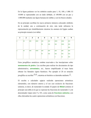 En la figura podemos ver los símbolos usados para 1, 10, 100 y 1.000. El
10.000 se representaba con un dedo doblado, el 100.000 con un pez y
1.000.000 mediante una figura humana de rodillas y con los brazos alzados.
En un principio escribían los nueve primeros números colocando símbolos
de la unidad, uno a continuación de otro; más tarde utilizaron la
representación por desdoblamiento mientras los arameos de Egipto usaban
un principio ternario (ver tabla).
1 2 3 4 5 6 7 8 9
• •• ••• •••• •••
••
•••
•••
••••
•••
••••
••••
•••
•••
•••
• •• ••• •••• •••
••
•••
•••
•••
•••
•
•••
•••
••
•••
•••
•••
Estos jeroglificos numéricos estaban reservados a las inscripciones sobre
monumentos de piedra. Los escribas para realizar los documentos de tipo
administrativo, astronómico, etc., fueron simplificando el trazo hasta
obtener los llamados signos hieráticos. Por ejemplo el 20 en notación
jeroglífica se escribía , mientras en hierática se denotaba mediante .
El escriba o calculador egipcio realizaba operaciones aritméticas
elementales, con números enteros y el uso casi exclusivo de fracciones
unitarias, es decir, de numerador la unidad. El papiro de Rhind contiene al
principio una tabla en la que se expresan las fracciones de numerador 2 y de
denominador impar entre 5 y 101, como suma de fracciones unitarias; con
ellas efectuaban las cuatro operaciones aritméticas con fracciones.
 