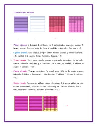 Veamos algunos ejemplos
 Primer ejemplo: Si la unidad la dividimos en 10 partes iguales, tendremos décimas. Y
hemos coloreado 7 de estas partes. La forma de escribirlo es 0 unidades, 7 décimas = 0,7
 Segundo ejemplo: En el segundo ejemplo también tenemos décimas y tenemos coloreadas
1. Se escribirá de la siguiente forma: 0 unidades, 1 décima = 0,1
 Tercer ejemplo: En el tercer ejemplo tenemos representadas centésimas, de las cuales
tenemos coloreadas 6 décimas y 4 centésimas. Por lo tanto, se escribirá: 0 unidades, 6
décimas 4 centésimas = 0,64
 Cuarto ejemplo: Tenemos centésimas (la unidad entre 100), de las cuales tenemos
coloreadas 3 décimas y 5 centésimas. Lo escribiremos: 0 unidades, 3 décimas 5 centésimas
= 0,35
 Quinto ejemplo: Tenemos dos unidades enteras coloreadas y de la tercera unidad, que está
dividida en centésimas, tenemos 8 décimas coloreadas y una centésima coloreada. Por lo
tanto, se escribirá: 2 unidades, 8 décimas 1 centésimas = 2,81
0.7 0.1 0.64 0.35
= 2.81
 