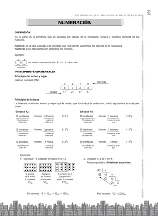 31
CONGRUENCIA DE TRIÁNGULOS
NUMERACIÓN
DEFINICIÓN
Es la parte de la aritmética que se encarga del estudio de la formación, lectura y escritura correcta de los
números.
Número: es la idea asociada a la cantidad que nos permite cuantificar los objetos de la naturaleza.
Numeral: es la representación simbólica del número.
Ejemplo:
manzanas
se puede representar por: 2; ; II ; dos; etc.
Principios Fundamentales
Principio del orden y lugar
Dado el numeral: 8723
3 2 1 0
8 7 2 3
1.er
2.° 3.er
4.°
ORDEN
LUGAR
Principio de la base
La base es un número entero y mayor que la unidad que nos indica de cuánto en cuánto agrupamos en cualquier
orden.
En base 12:
12 unidades forman 1 docena (121
)
12 unidades de
orden cero
1 unidad de
orden uno
12 docenas forman 1 gruesa (122
)
12 unidades de
orden uno
1 unidad de
orden dos
12 gruesas forman 1 masa (123
)
12 unidades de
orden dos
h
1 unidad de
orden tres
h
En base 10:
10 unidades forman 1 decena (101
)
10 unidades de
orden cero
1 unidad de orden
uno
10 decenas forman 1 centena (102
)
10 unidades
de orden uno
1unidad de orden
dos
10 centenas forman 1 millar		 (103
)
10 unidades de
orden dos
h
1unidad de orden
tres
h
Ejemplos:
1. Expresar 15 unidades en base 6; 5 y 3:
Se observa: 15 = 23(6) = 30(5) = 120(3)
2. Agrupar 172 de 4 en 4.
Método práctico, divisiones sucesivas:
		 172 4
		 0 43 4
			 3 10 4
			 2 2
Por lo tanto: 172 = 2230(4)
2 grupos
de 6 sobró
3 unidades
23(6)
3 grupos
de 5 sobró
0 unidades
30(5)
1 conjunto de 3
2 grupos de 3
sobró 0 unidades
120(3)
 