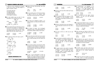53 54COLEGIO DE CIENCIAS LORD KELVIN 5 to Año Secundaria ARITMÉTICA 5 to Año Secundaria
el 20% de su costo y perdiendo en el segundo
el 20% de su costo. ¿En dicho negocio se
ganó o se perdió y cuánto?
a) Se perdió 100 soles.
b) Se ganó 400 soles
c) Se ganó 200 soles.
d) Se perdió 400 soles.
e) No se gana ni se pierde.
08.¿A cómo vendo lo que me costó “a” soles
para ganar el “b%” del precio de venta?
a) b/a b) a
b
100
100 −
c) 2b –a
d) b
a
−100
100
e) a
b
+100
100
09.En un supermercado para determinar el precio
de lista de los artículos, se multiplica los
costo por un cierto factor K, de tal manera,
que pueden descontar 20% más 20% y aún
ganar el 80% del costo. Hallar el factor “k”.
a) 54/32 b) 45/16 c) 9/4
d) 9/32 e) 16/45
10.¿En cuánto por ciento es M mayor que N?.
a)
%
100 




 − NM
b)
%
)(100





 −
N
NM
c)
%
)(
)(100






−
+
NM
NM
d)






+
%
MN
M
e)
%
100






N
EJERCIOS PROPUESTOS Nº 02
01.Hallar el 25% del 120% del 60% del 15 por
45 de 1500.
a) 90 b) 60 c) 80
d) 120 e) 150
02.En una reunión social, el 75% de los hombres
es igual al 45% de las mujeres. ¿Qué
porcentaje del total de personas son mujeres?
a) 37,5% b) 62,5% c) 56,5%
d) 43,5% e) 43,5%
03.Si la base de un triángulo se triplica y su
altura se duplica. ¿En que porcentaje aumenta
su área?
a) 200% b) 300% c) 400%
d) 500% e) 600%
04.Si el largo y el ancho de un rectángulo
aumentan en 20% y 25% respectivamente, su
área aumenta 2400m2. Hallar su área inicial
a) 3600m2 b) 4800 c) 3200
d) 4500 e) 7200
05.En unas elecciones el 48 % de lo que votaron
por A es, igual al 72 % de los que votaron
por B ¿Qué porcentaje del total votaron por
B?
a) 68% b) 56% c) 50%
d) 40% e) 60%
06.En un corral se observó, que del total: el 40%
son patos, el 35% conejos y el resto pavos. Si
el número de patos se triplica y se duplican la
de los otros dos. ¿Qué porcentaje del nuevo
total son pavos?
a) 20,83% b) 40,6% c) 29,16%
d) 50% e) N.a
07.En una caja de herramientas el 36% son
pernos, el 44% son clavos y el resto son
bisagras. Si se duplica el número de bisagras.
¿Qué porcentaje del nuevo total son pernos?
a) 18% b) 24% c) 27%
d) 30% e) 32%
08.Calcular el 20% del 30% del 80% del 50 por
80 de 6000.
a) 150 b) 180 c) 200
d) 240 e) N.a
09.En la academia el 40% son mujeres, el 30%
de mujeres y el 70% de hombres van de
paseo, luego el porcentaje de alumnos que no
va al paseo es
a) 46% b) 54% c) 42%
d) 58% e) 48%
10.Calcular el descuento único que reemplace a
los tres descuentos sucesivos de 15%, 20% y
25%
a) 51% b) 50% c) 49%
d) 48% e) 47%
11.¿El 25% de 280 es el 40% más de qué
número?
a) 35 b) 70 c) 50
d) 60 e) 80
12.En una reunión los hombres exceden en 50%
a las mujeres, si las mujeres aumentan 5%.
¿En que porcentaje deben aumentar los
hombres para que el total de personas
aumente 20%?
a) 20% b) 30% c) 50%
d) 40% e) 45%
13.El ingreso total de una pareja de esposos
asciende a s/3375 al mes. El gasta el 70% de
su sueldo y ella el 62,5% del suyos,
ahorrando ambos la misma cantidad ¿Cuál
es la diferencia de sueldos?
a) S/.375 b) S/.365 c) S/.355
d) S/.345 e) S/.335
14.Por equivocación, a un empleado se le
descontó el 20% de su sueldo ¿Qué tanto
por ciento se le debe aumentar para
devolverlo a su sueldo original, más una
bonificación del 8 %?
a) 24% b) 35% c) 32%
d) 17% e) 36%
15.Si el perímetro de una región circular
aumenta en 20% .¿En qué porcentaje
aumenta su área?.
a) 30% b) 32% c) 48%
d) 44% e) 20%
16.La suma de tres números A, B y C es 1870. A
es el 30% de B y el B y C disminuyen en un
80% y 50% respectivamente se hacen iguales.
Calcular el mayor de los números.
a) 120 b) 1100 c) 2100
d) 2200 e) 2000
17.¿Qué porcentaje del doble del 60% de un
número es el 30% del 20% de los 2/5 del
mismo número?
a) 2% b) 10% c) 20%
d) 24% e) 15%
18.Una botella de vino cuesta S/. 8,40 pero la
botella sola cuesta S/. 6,00 menos que el vino.
¿En qué porcentaje es mayor el costo del vino
con respecto al costo de la botella?
a) 500% b) 400% c) 600%
d) 320% e) 300%
19.Si el 40% de los que votan a favor de una
moción es el 60% de los que votan en contra.
¿Qué parte de los votantes aprueban la
moción?
a) 4/5 b) 3/5 c) 2/3
d) ½ e) 1/10
20.Al precio de costo de un objeto se le recarga
el 25%. ¿Cuál es el mayor porcentaje de
S5AR34B “El nuevo símbolo de una buena educación....” S5AR34B “El nuevo símbolo de una buena educación...."
 