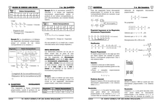 53 54COLEGIO DE CIENCIAS LORD KELVIN 5 to Año Secundaria ARITMÉTICA 5 to Año Secundaria
Magni-
tudes
Valores Correspondientes
Espacio
e1=20
km
e2=40
km
e3=60
km
e4=80
km
Tiempo t1=2h t2=4h t3=6h t4=8h
Luego:
4
4
3
3
2
2
1
1
t
e
t
e
t
e
t
e
=== =Constante = Velocidad
∴
(t)Tiempo
(e)Espacio
=Velocidad (V)
Ejemplo 2: La circunferencia y el diámetro
son magnitudes directamente proporcionales,
porque el cociente de sus valores
correspondientes es la constante ( )
2 (5) = 102 (4) = 8
Magnitudes
Circunferencia
Valores Correspondientes
2 (5) = 10π π
c
1
= 2 r=π
2 (3) = 6π π
2
= 2 r=
2 (4) = 8π π
c π
2
c
3
= 2 r=π
3
X 4/3 X 5/4
Diámetro d = 2r =1 1 c = 2r =2 2 d = 2r =3 3
2 (3) = 6
X 4/3 X 5/4
Luego:
3
3
2
2
1
1
d
C
d
C
d
C
== = Constante = π
∴
(D)nciacircunfereladeDiámetro
(C)nciacircunfereladeLongitud
= π
II. MAGNITUDES INVERSAMENTE
PROPORCIONALES.
“Dos magnitudes se llaman inversamente
proporcionales, cuando el producto de sus
valores correspondientes es una constante”
Ejemplo 1: En el movimiento uniforme la
velocidad y el tiempo son magnitudes
inversamente proporcionales porque el
producto de sus valores correspondientes es,
para cada movimiento, una constante llamada
espacio.
Magni-
tudes
Valores Correspondientes
Veloci-
dad
V1=30
km/h
V2=60
km/h
V3=80
km/h
V4=40
km/h
Tiempo t1=8h t2=4h t3=3h t4=6h
Luego:
V1.T1=V2.t2=V3.t3=V4.t4=constante = Espacio
∴ Velocidad (V) . Tiempo (t) = Espacio(e)
(En este ejemplo (1), se cumple que: a mayor
velocidad menor será el tiempo empleado.)
NOTA IMPORTANTE:
Las definiciones anteriores son las que se
deben aceptar bajo un punto de vista
estrictamente matemático. Es corriente decir
que dos magnitudes son directamente
proporcionales cuando van de más a más y
son inversamente proporcionales cuando
van de más a menos. Estos son criterios que
se deben desechar, porque hay magnitudes
que van de más a más o van de más a
menos y sin embargo no son directa o
inversamente proporcionales.
Ejemplo:
La Mayor radio es evidente que tiene mayor
área en el círculo sin embargo el radio y el
circulo no son magnitudes, directamente
proporcionales, como vamos a demostrar.
Magnitudes Valores Correspondiente
Círculo π.r2
=π(3)2
=9π πr2
=π(4)2
=16π
Radios r = 3 r = 4
Estas dos magnitudes fueran directamente
proporcionales. El cociente de sus valores
correspondientes debería ser constante, lo que
no es cierto, porque:
4
)4(
3
)3(
22
22
ππ
ππ
=
=
r
r
r
r
= 3 π
= 4 π
(No son iguales)
Propiedad Importante en las Magnitudes
directamente Proporcionales
4321
4321
4
4
3
3
2
2
1
1
bbbb
aaaa
b
a
b
a
b
a
b
a
+++
+++
==== =K (Constante)
Clasificación:
)(constante2
6432
12864
6
12
4
8
3
6
2
4
=
+++
+++
====
Reparto Proporcional:
El reparto proporcional es una regla que tiene
por objeto repartir una cantidad en partes,
directa o inversamente proporcional a dos o
más números dados
Solución:
s:Número o suma que se debe repartir
c:Factores de proporcionalidad (puede ser dos
o más)
z:Partes o sumandos respectivamente
proporcionales a; a, b y c
S = x + y + z
Problema General:
Repartir el número (N) en tres partes que sean
directamente proporcionales a tres números
dados a, b y c.
Resolución:
Llamemos x, y, z a las partes buscadas, como
estas partes deben ser directamente
proporcionales a los números a, b y c el
cociente debe ser constante, de acuerdo con la
definición de magnitudes directamente
proporcionales:
c
z
b
y
a
x
== = Constante
Por propiedad:
c
z
b
y
a
x
cba
zyx
===
++
++
...(I)
Sabemos que: x + y + z = N ...(II)
Hacemos que: a + b + c = S ...(III)
Reemplazamos (II) y (III) en (I):
c
z
b
y
a
x
S
N
=== ;Donde:
S
Nc
z
S
Nb
y
S
Na
x
..
.
.
=
=
=






usarpara
Fórmulas
Aplicación:
Dividir el número 1 000 en 3 partes que sean
directamente proporcionales a los números
2,3 y 5
Resolución:
Llamemos x, y, z a las partes buscadas como
estas partes deben ser directamente
proporcionales a los números 2,3 y 5, el
cociente debe ser constante de acuerdo a la
S5AR34B “El nuevo símbolo de una buena educación....” S5AR34B “El nuevo símbolo de una buena educación...."
 