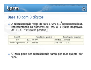 Base 10 com 3 dígitos
A representação varia de 000 a 999 (10 representações),
representando os números de -499 a -1 (faixa negativa),
de +1 a +499 (faixa positiva);
3
O zero pode ser representado tanto por 000 quanto por
999.
 