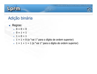 Adição binária
Regras:
0 + 0 = 0
0 + 1 = 1
1 + 0 = 11 + 0 = 1
1 + 1 = 0 (e “vai 1” para o dígito de ordem superior)
1 + 1 + 1 = 1 (e “vai 1” para o dígito de ordem superior)
 