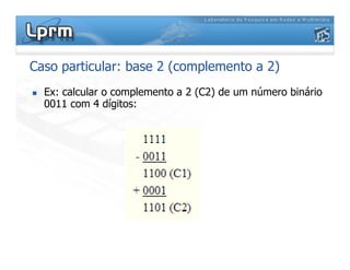 Caso particular: base 2 (complemento a 2)
Ex: calcular o complemento a 2 (C2) de um número binário
0011 com 4 dígitos:
 